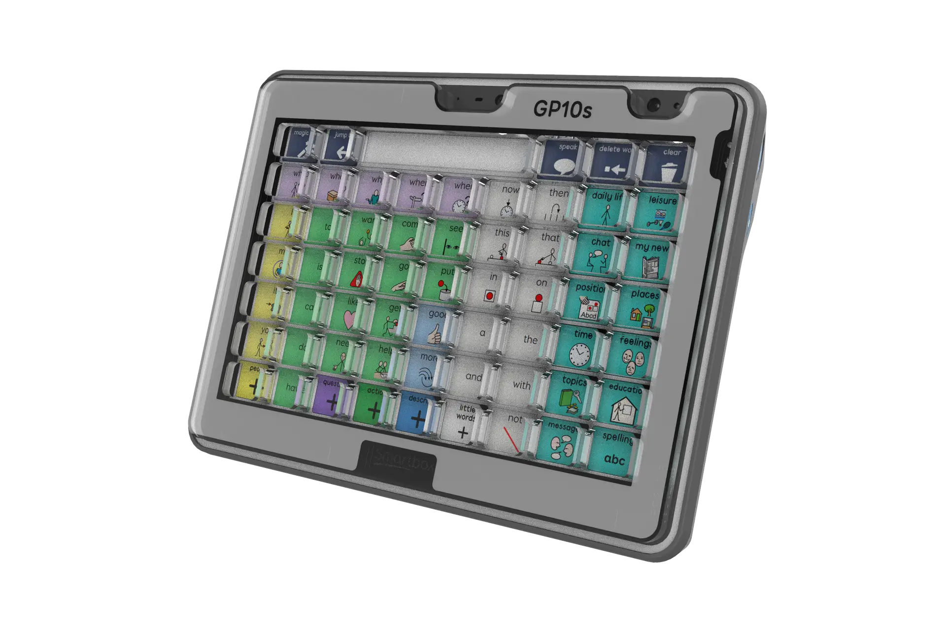 Grid Pad 10s wih keyguard